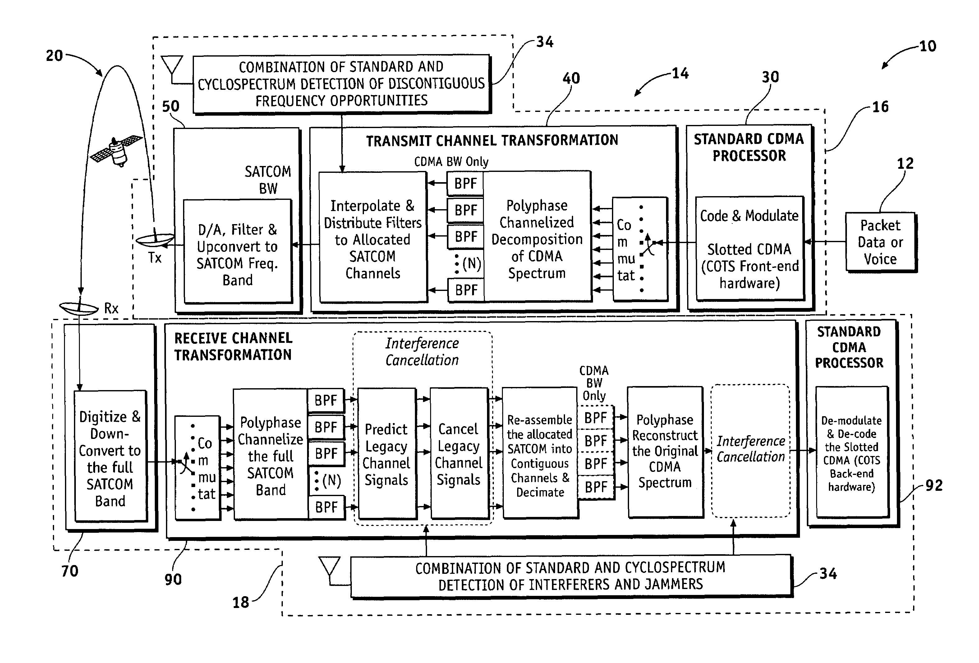 Method and apparatus for signal separation