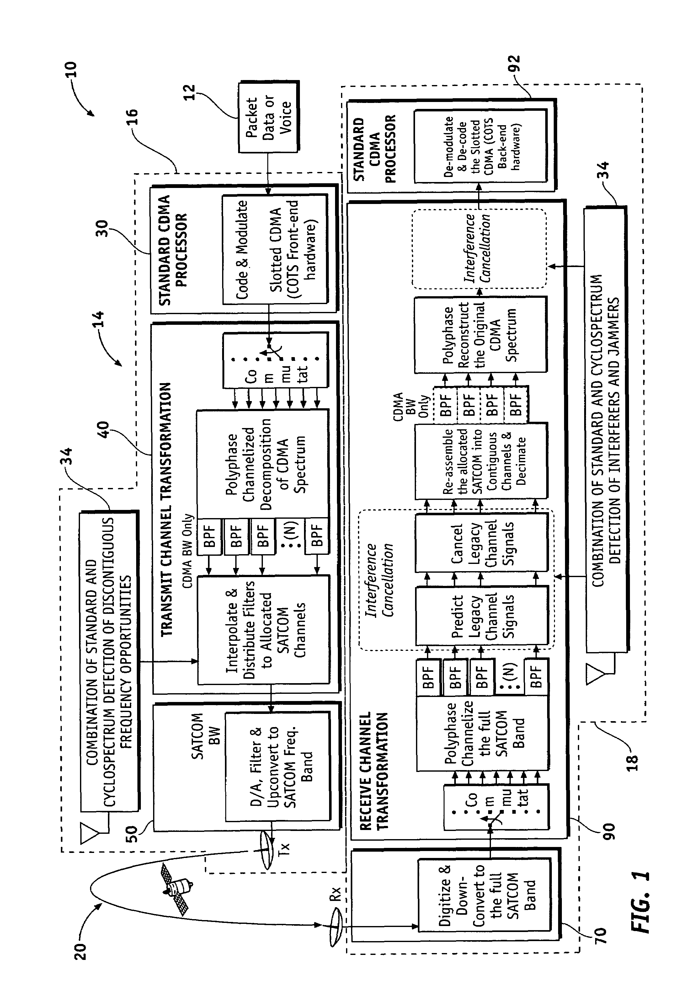 Method and apparatus for signal separation