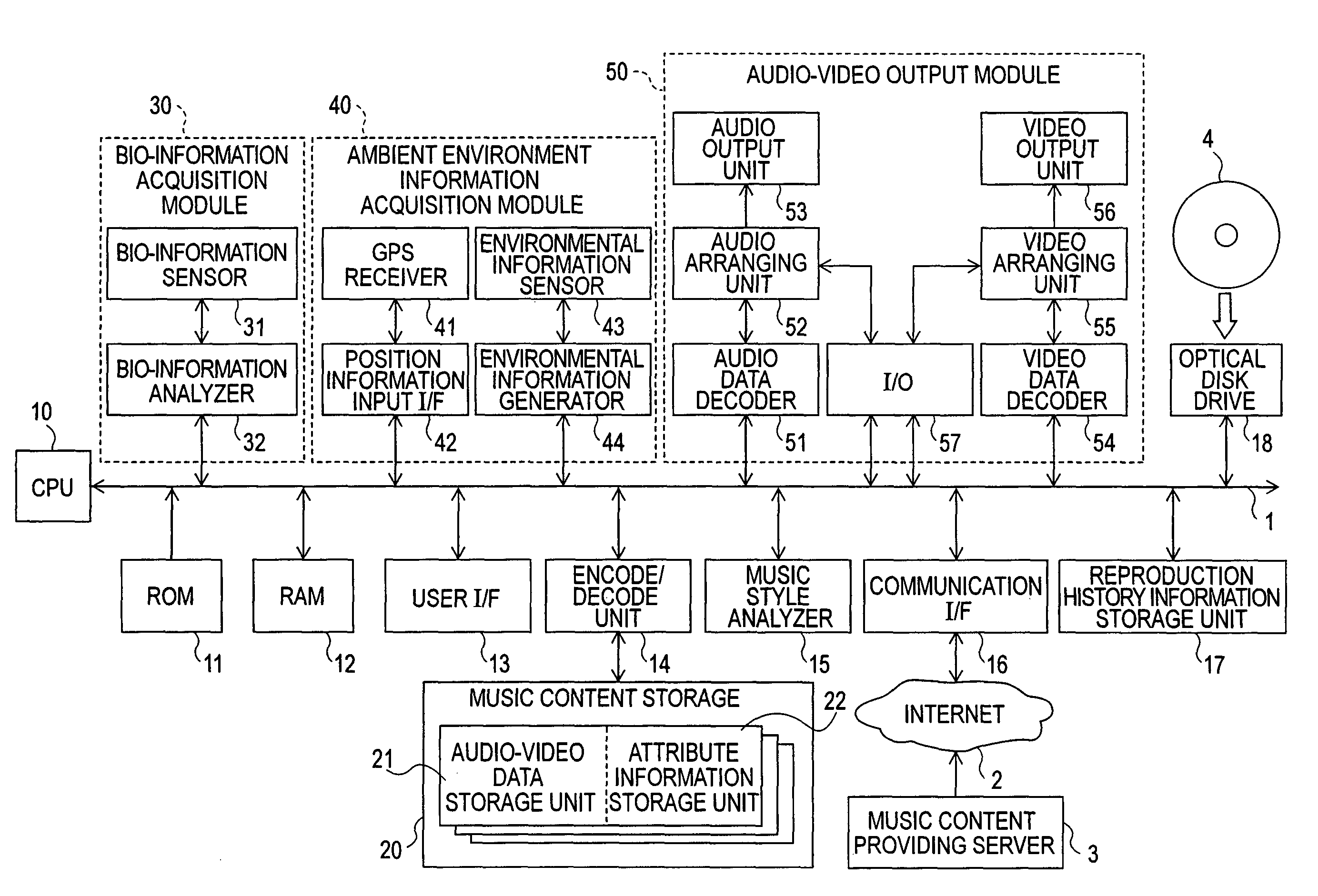 Music content reproduction apparatus, method thereof and recording apparatus