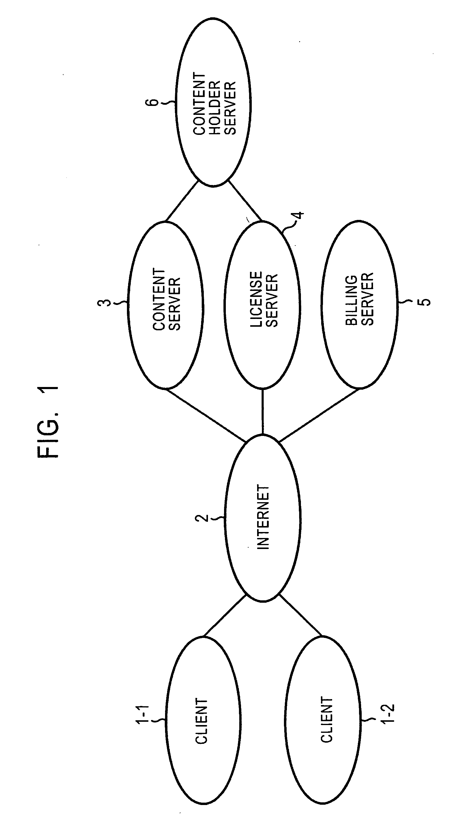 Information processing device and method, program storage medium and program