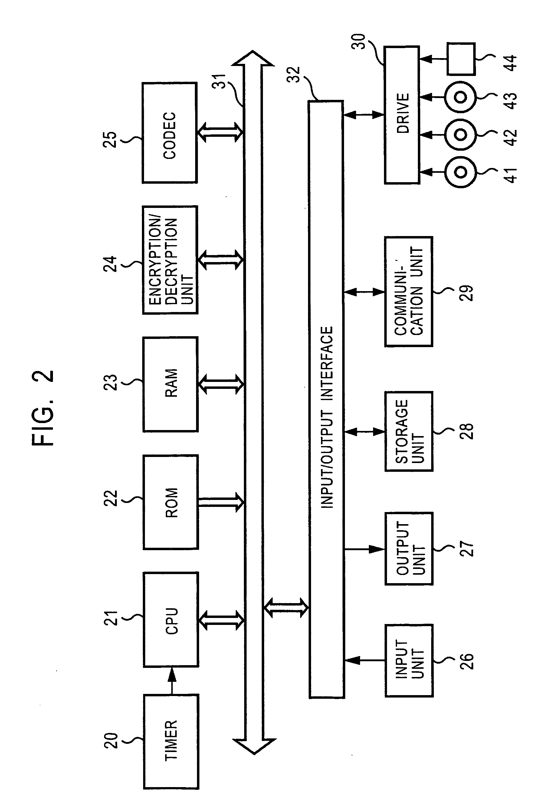 Information processing device and method, program storage medium and program