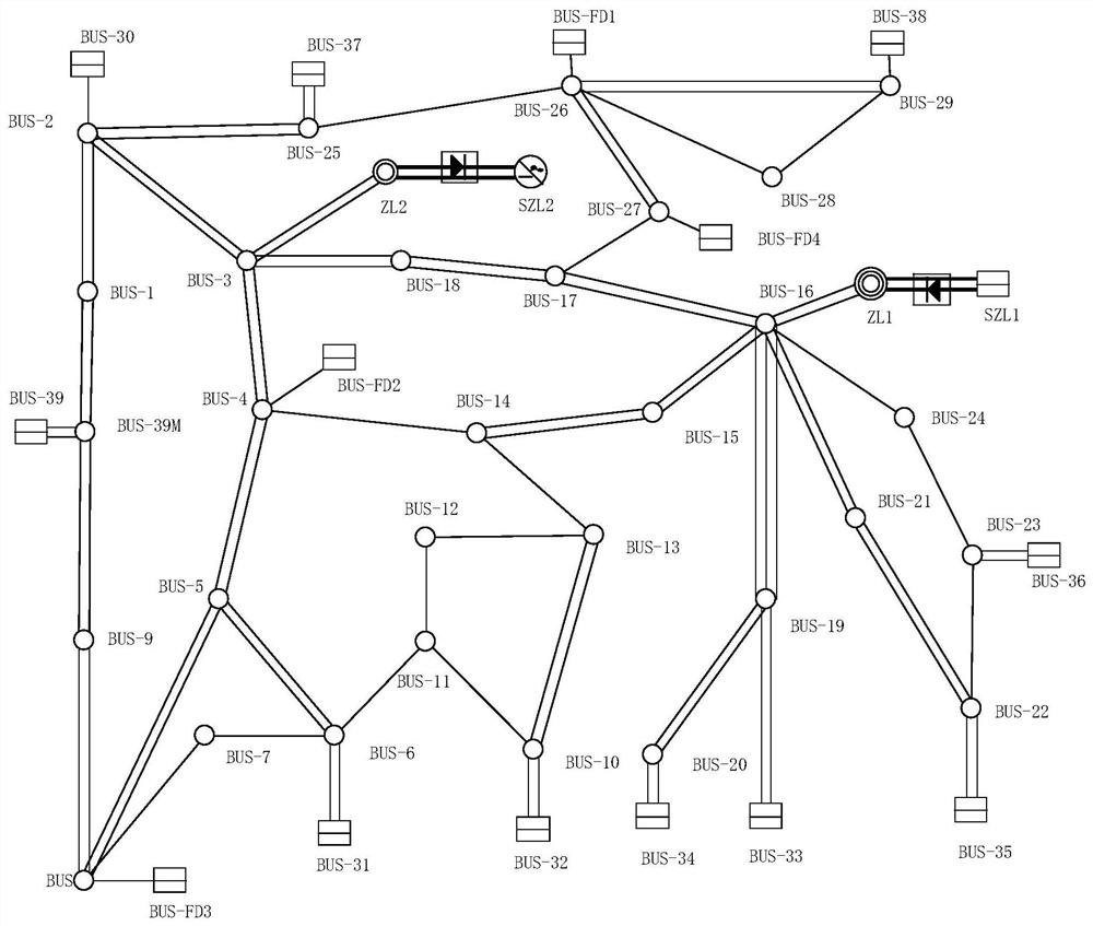 A configuration method for primary frequency regulation rotation reserve capacity after new energy is connected to the grid