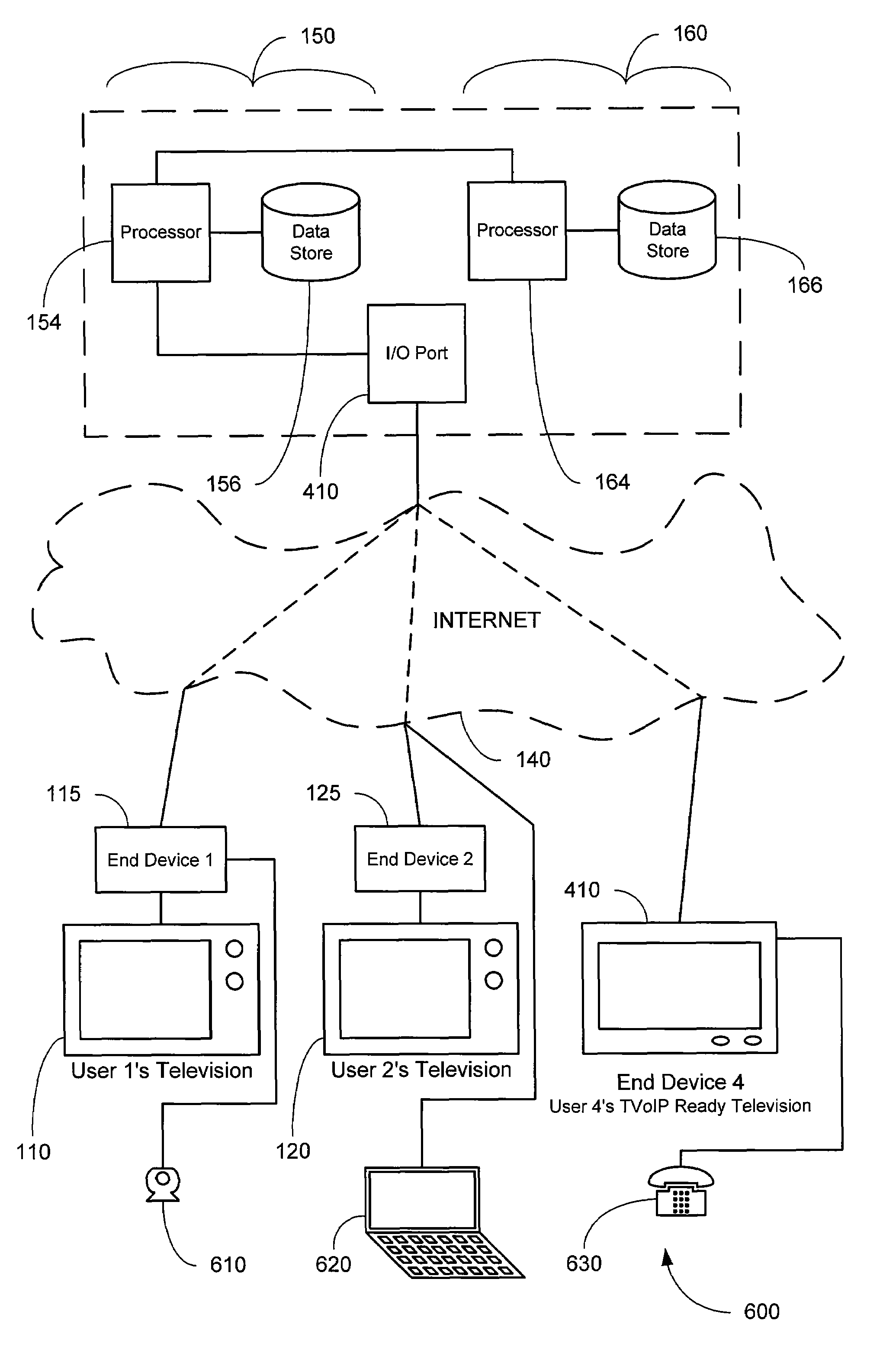 Socially Networked Television Experience