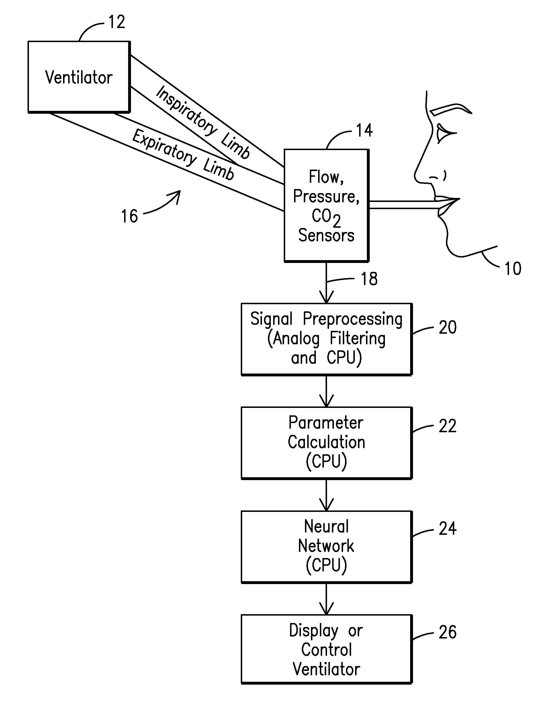 Method and apparatus for detecting and quantifying intrinsic positive end-expiratory pressure