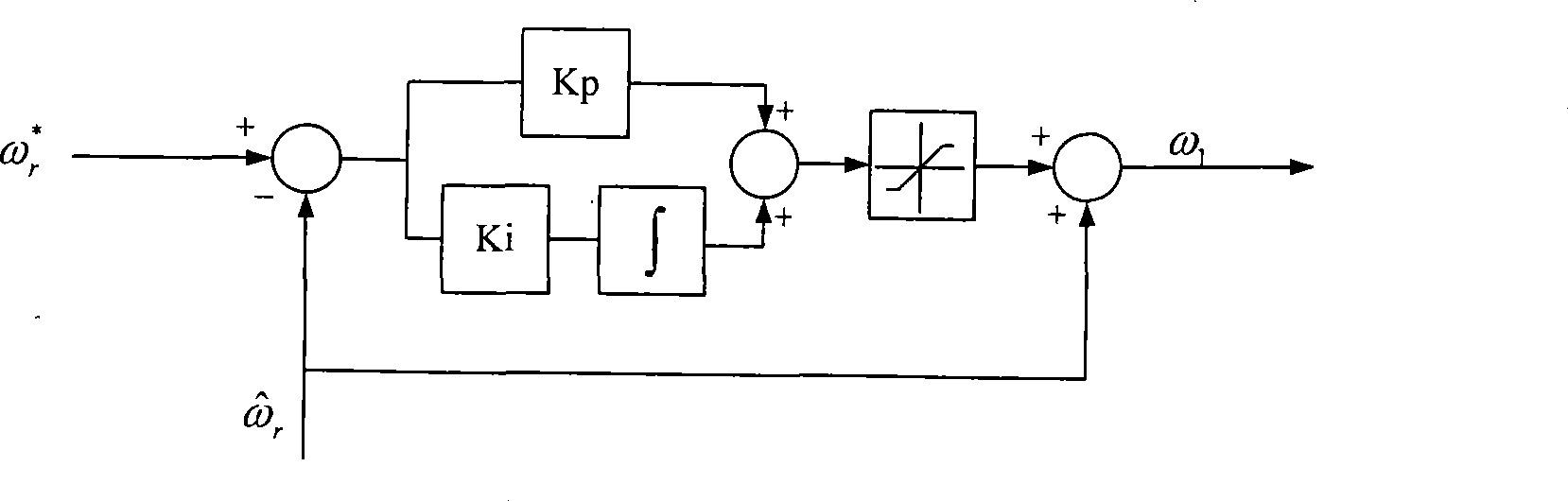 Non-speed sensor vector control method for AC asynchronous motor