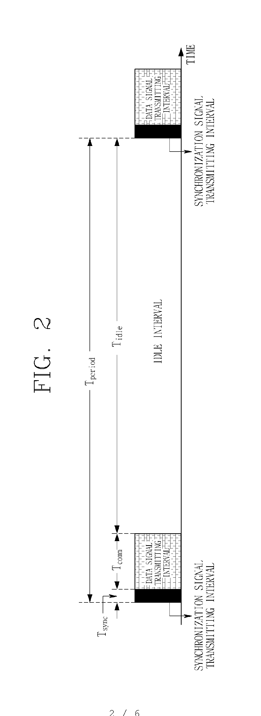 Method for Transmission of Synchronization Signal in a Cluster-Tree Structured Wireless Communication System