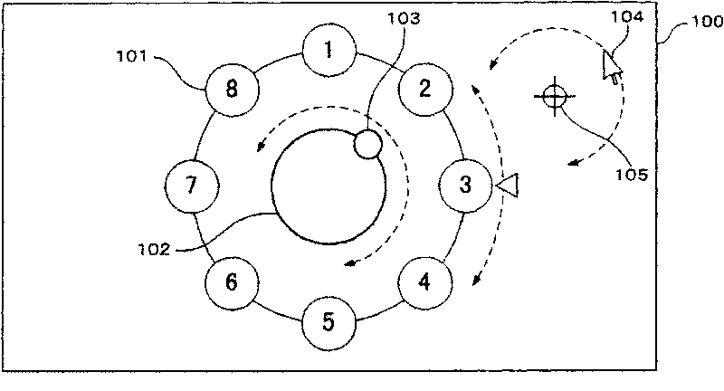 Manipulation method