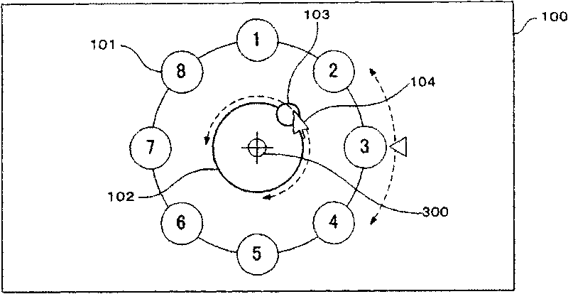 Manipulation method