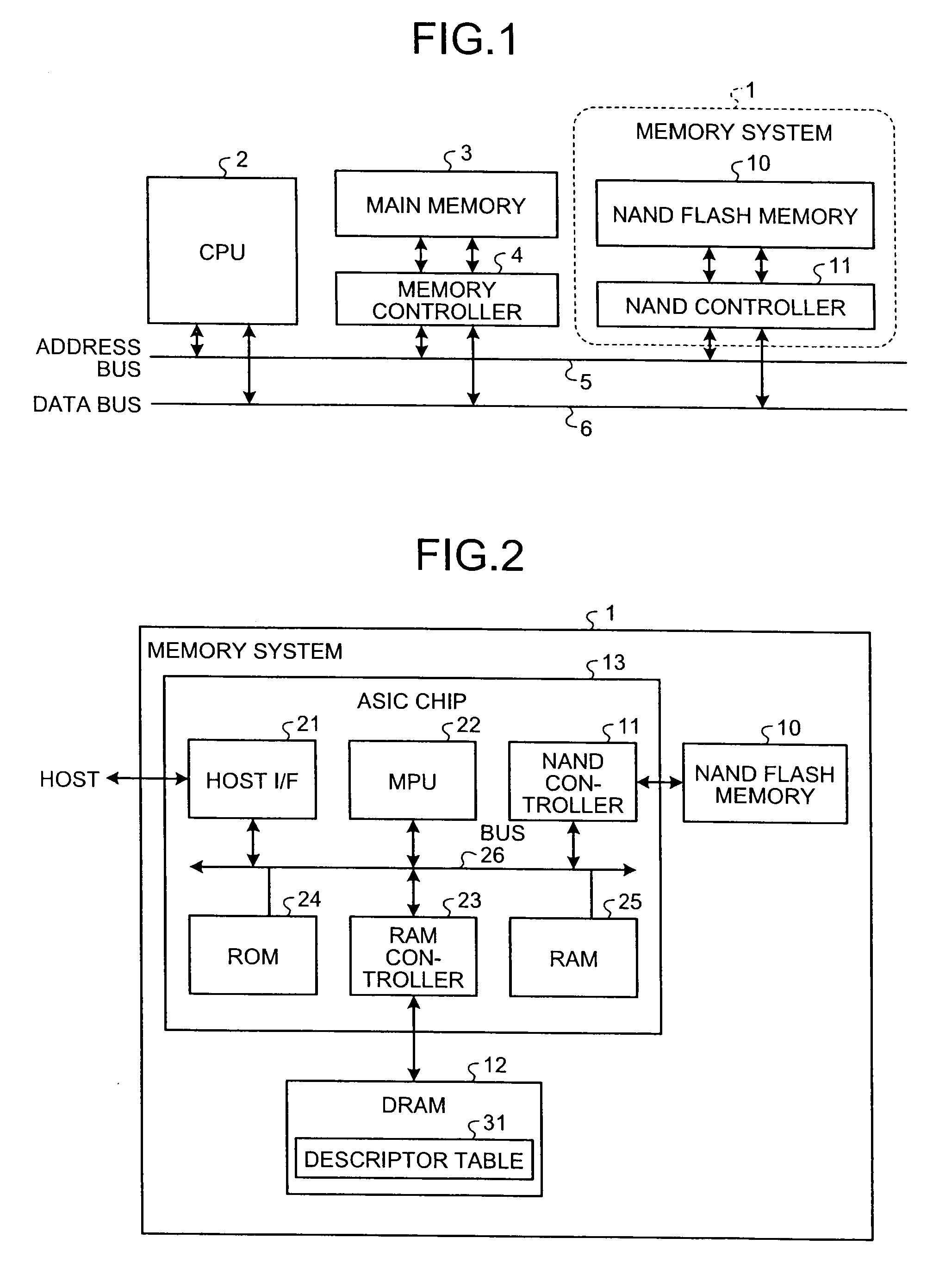 Memory controller, memory system, and access control method of flash memory