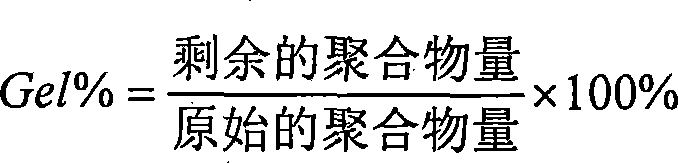 Polyolefin/styrene series elastomer/conductive carbon black electro shape memory material and preparation method thereof