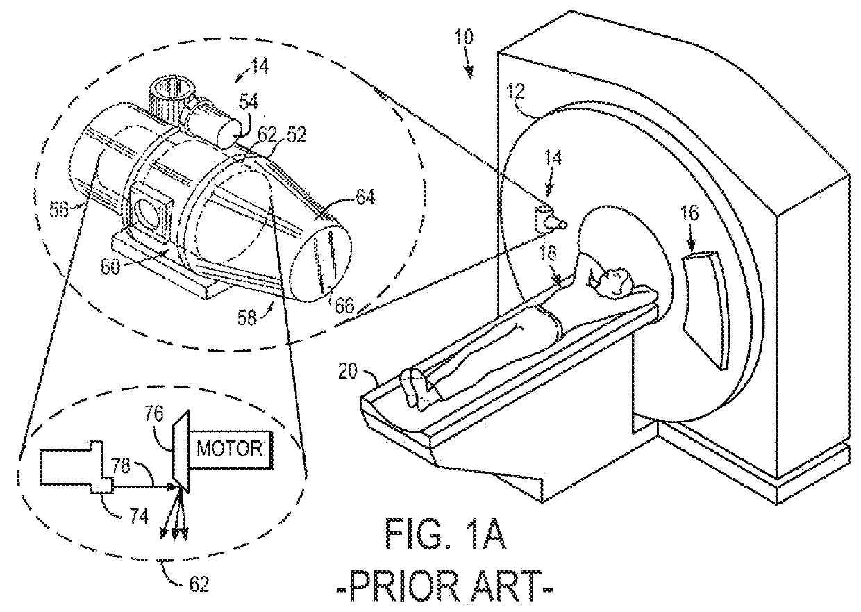 System And Method For Multi-Source X-Ray-Based Imaging