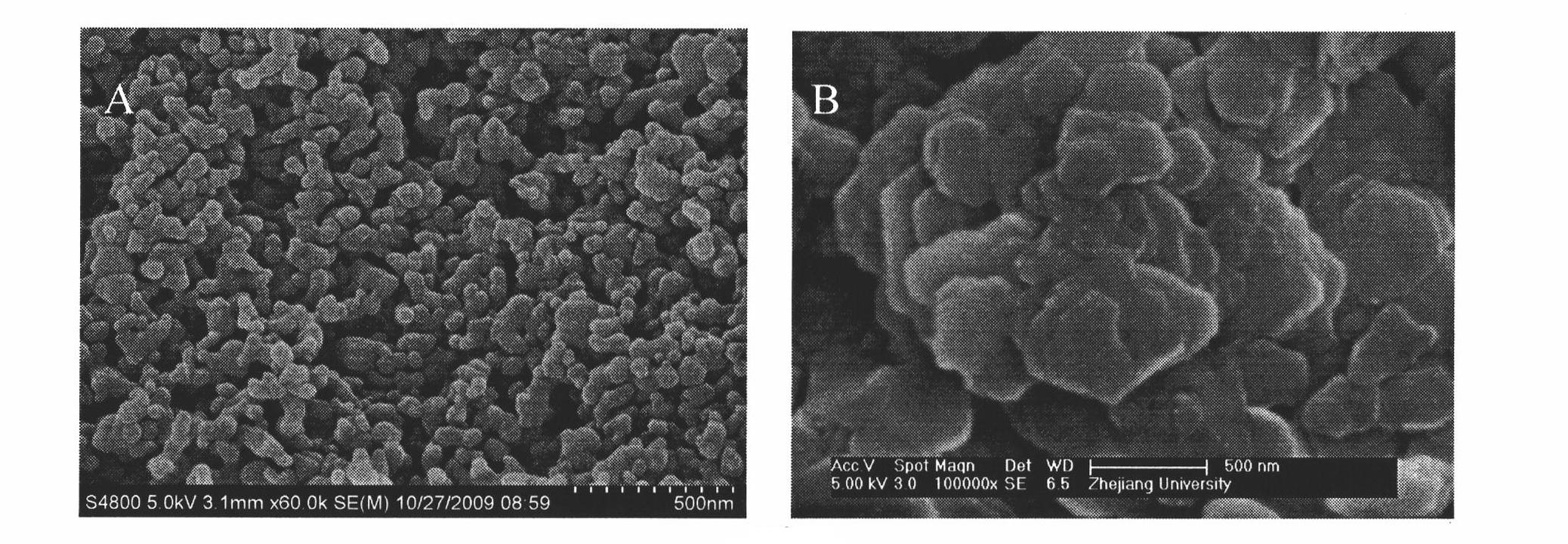 Metal cyanide coordination catalyst and preparation method and application thereof