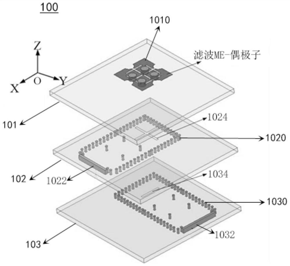 Filtering antenna, antenna array and wireless device