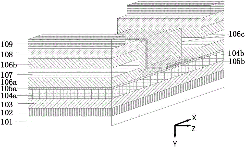 Ring gate field effect transistor and preparation method thereof