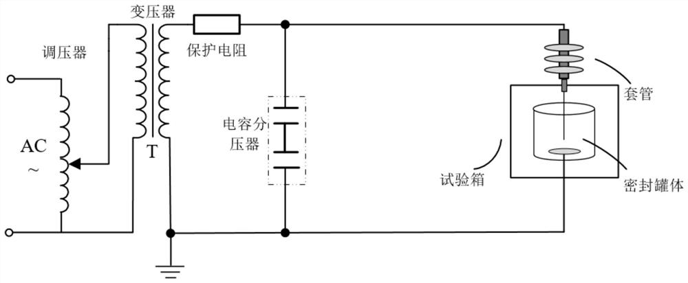 Cable terminal silicone oil electric heating and moisture combined aging test platform