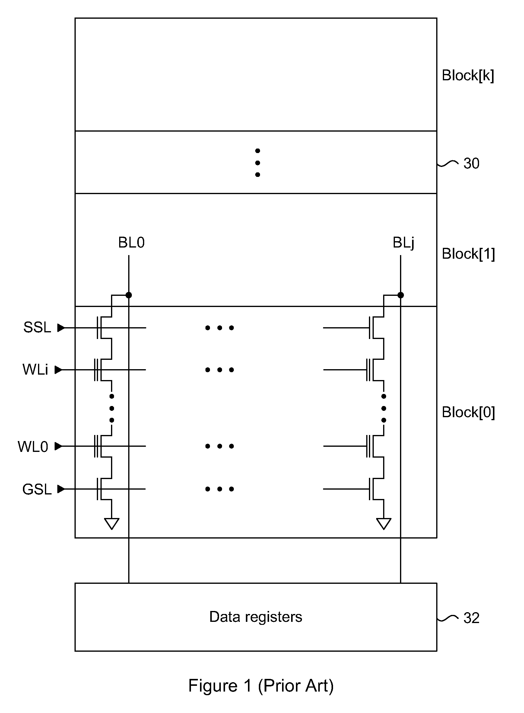 Scalable memory system