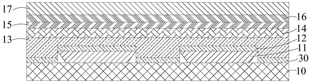 Organic electroluminescence structure, manufacturing method thereof and display device