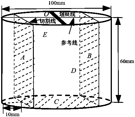 Method for determining influence of acid liquor on Young modulus of compact carbonate through experiments