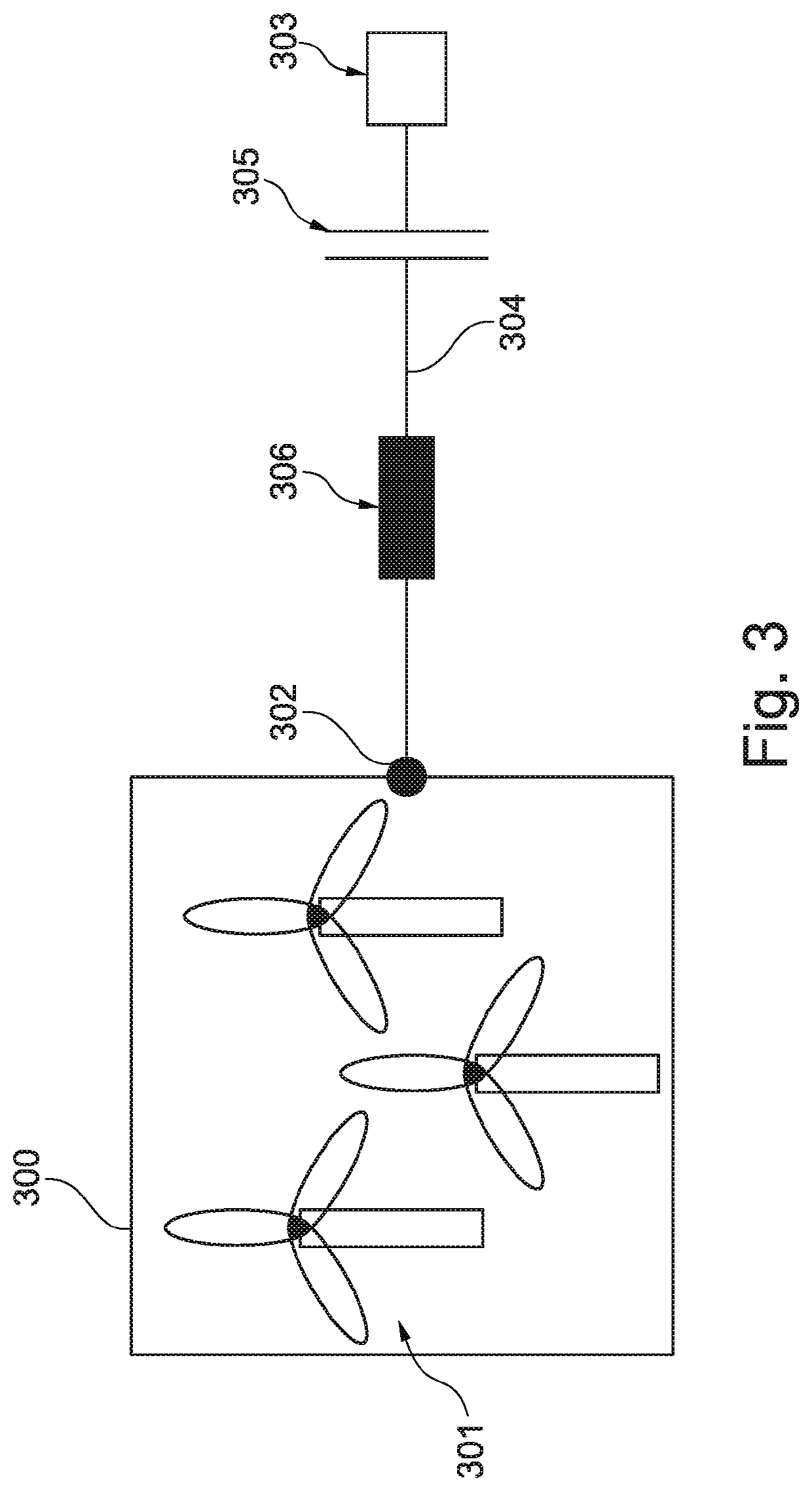 Method for handling sub-synchronous resonances