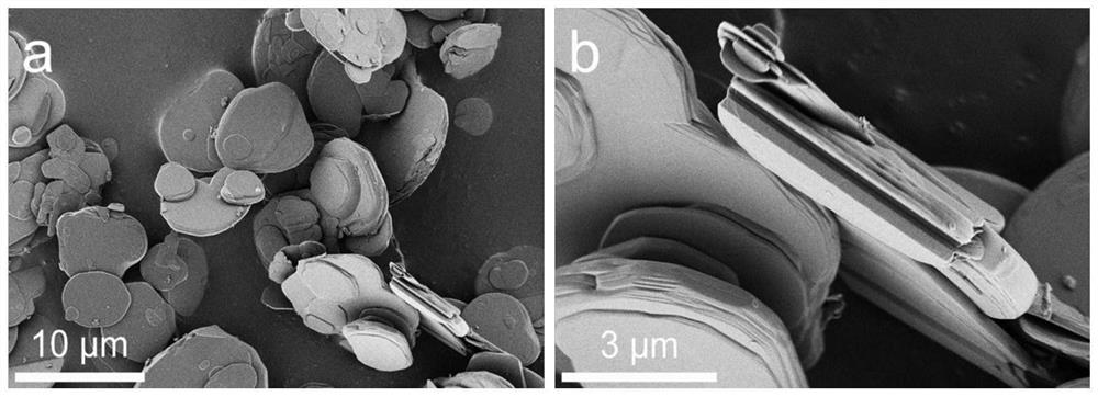 A mechanical exfoliation method of functionalized boron nitride nanosheets