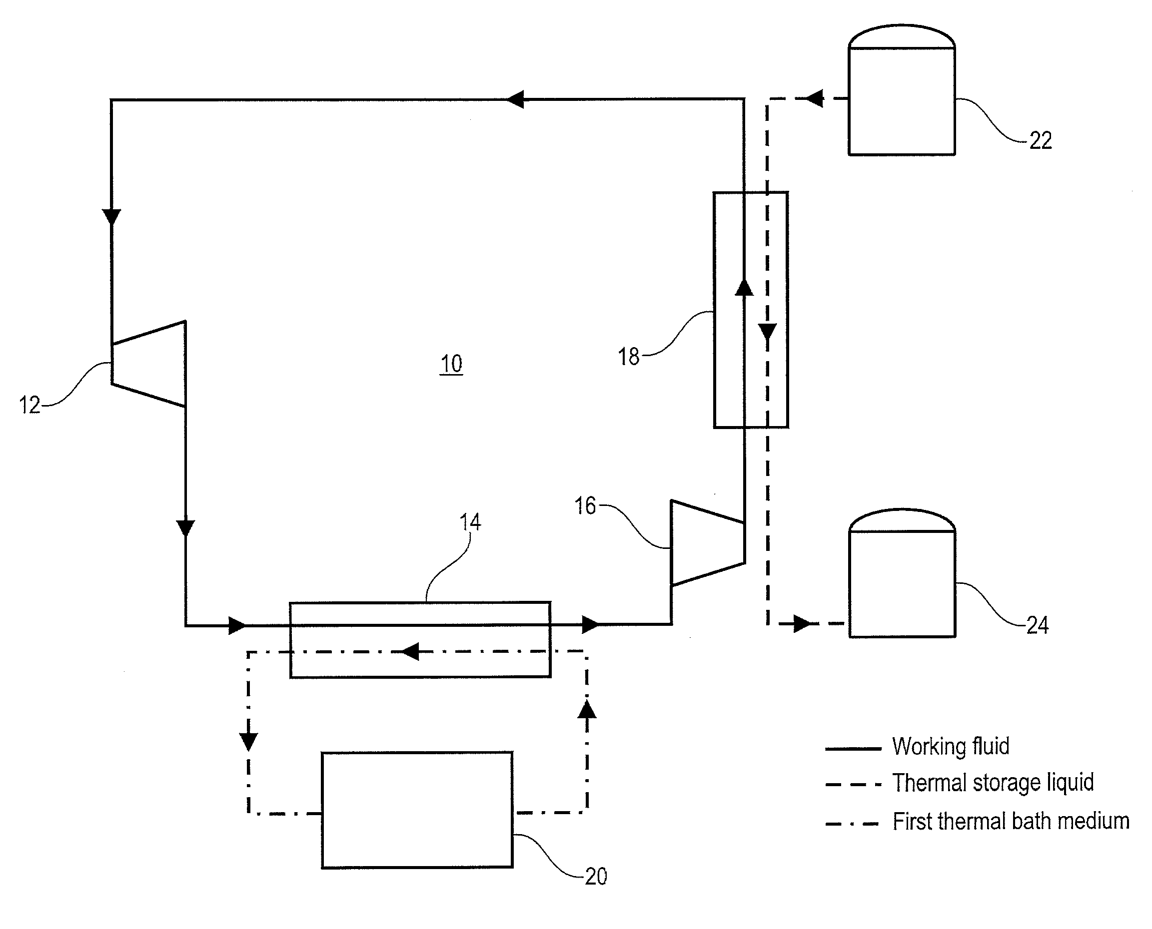 Thermoelectric energy storage system having two thermal baths and method for storing thermoelectric energy