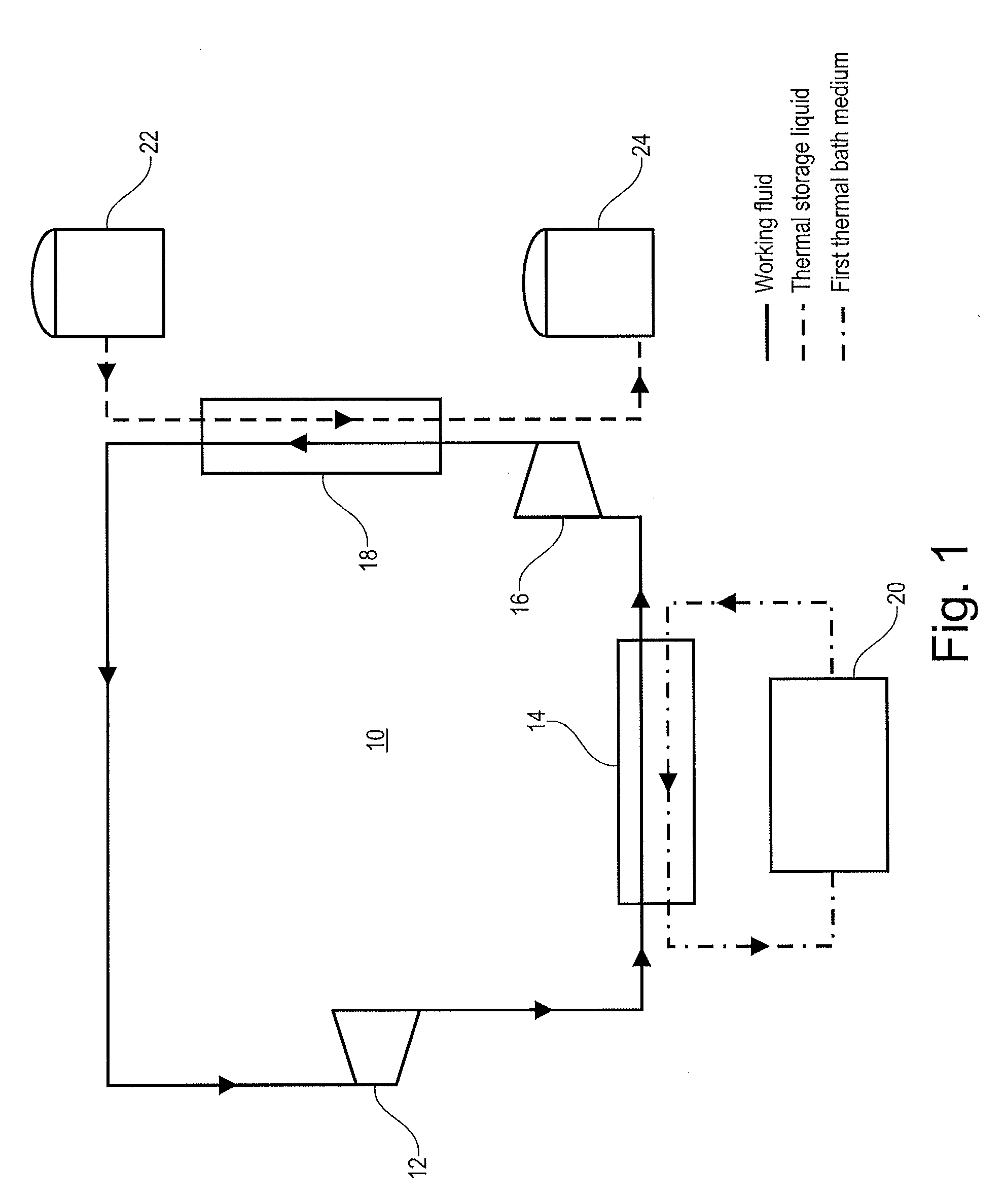 Thermoelectric energy storage system having two thermal baths and method for storing thermoelectric energy