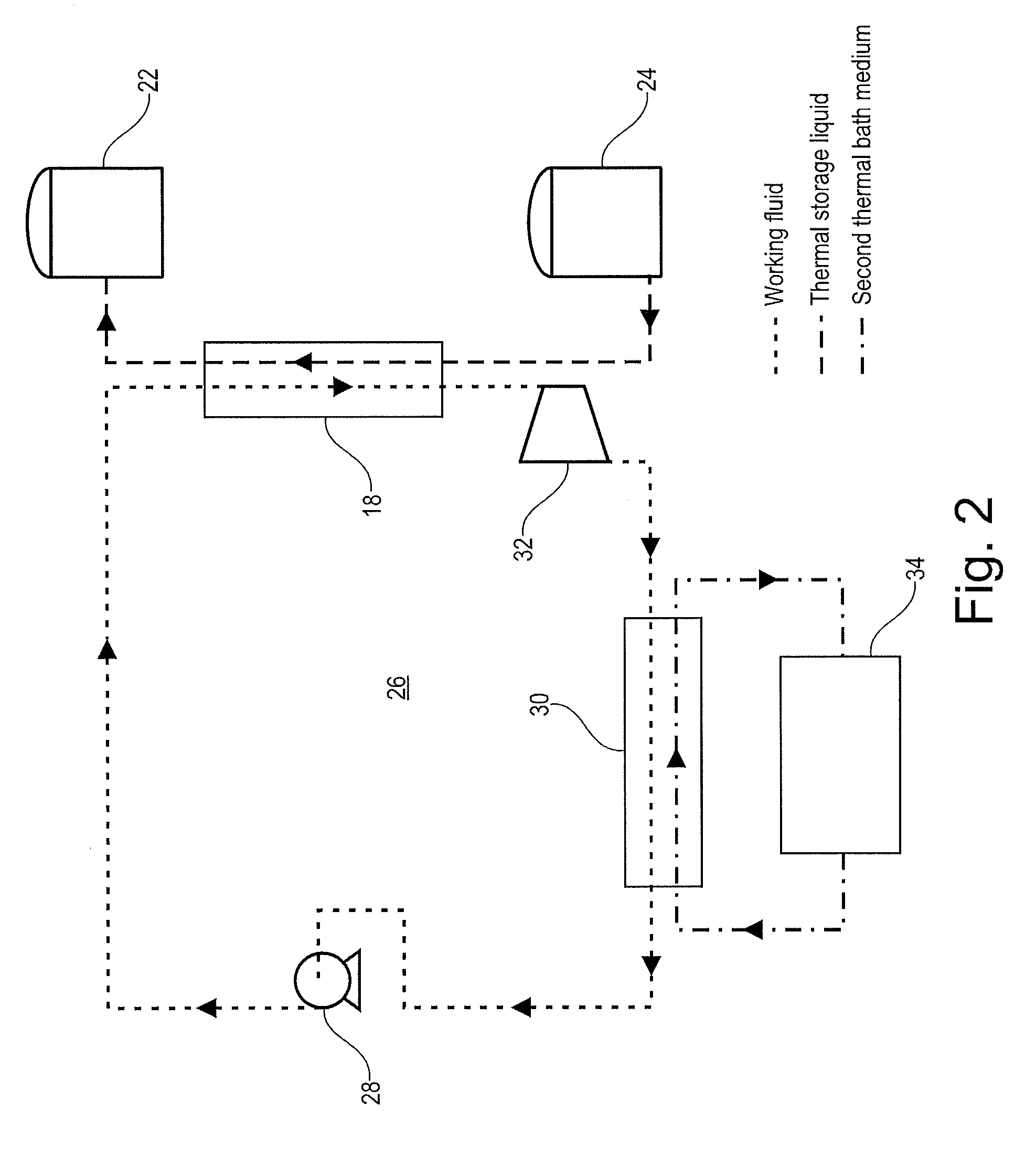 Thermoelectric energy storage system having two thermal baths and method for storing thermoelectric energy