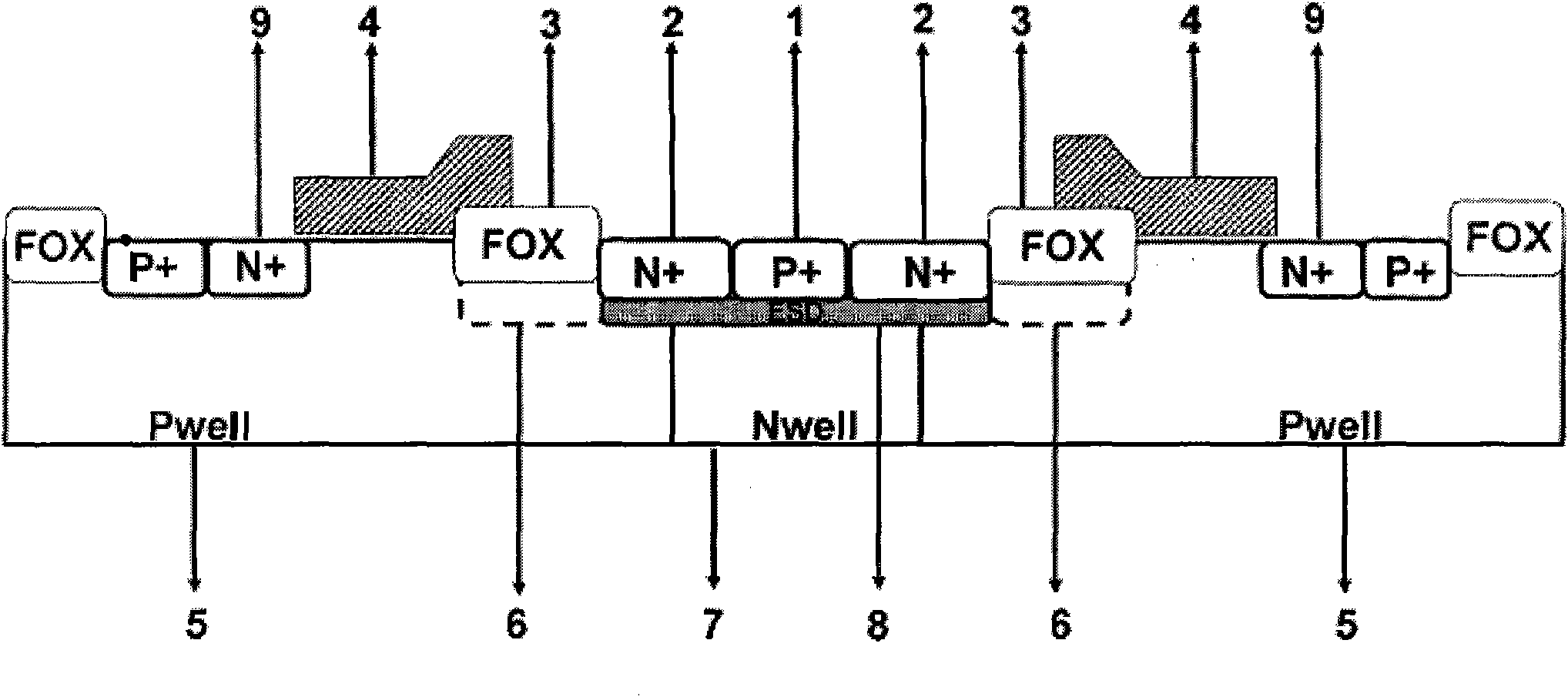 SCR (silicon controlled rectifier)-based electrostatic protection device of integrated circuit