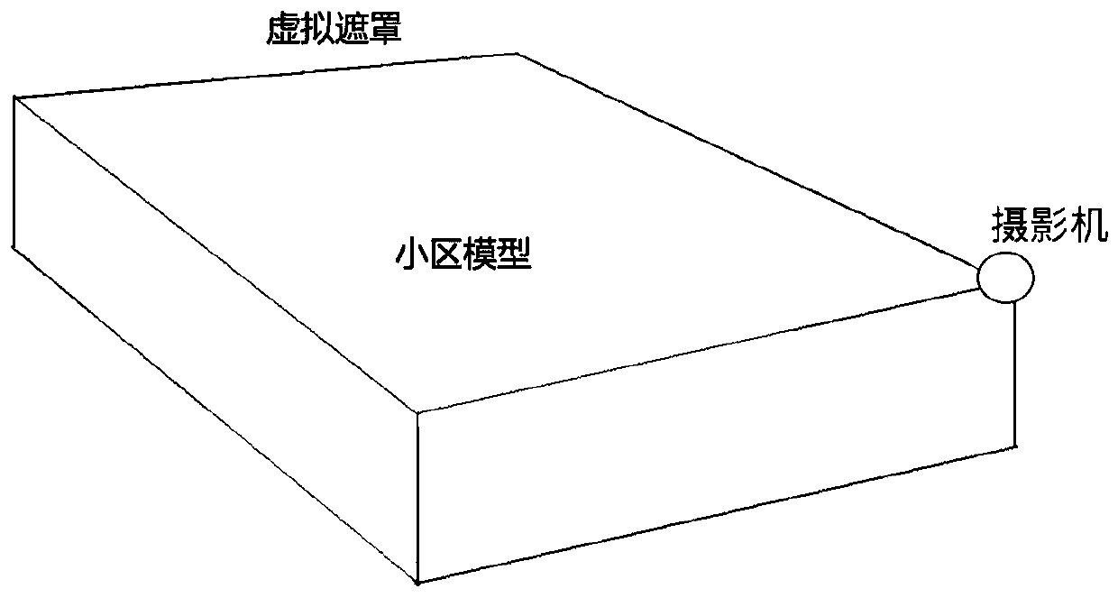 Browsing processing method and device for three-dimensional model