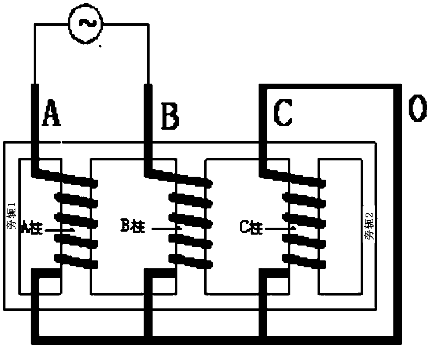 Transformer degaussing method and degaussing equipment