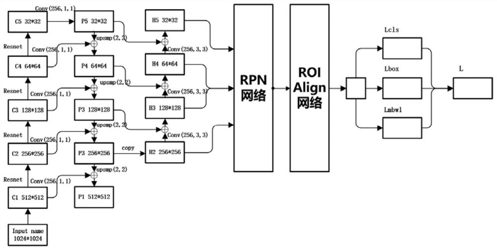 Submarine pipeline and leakage point detection method