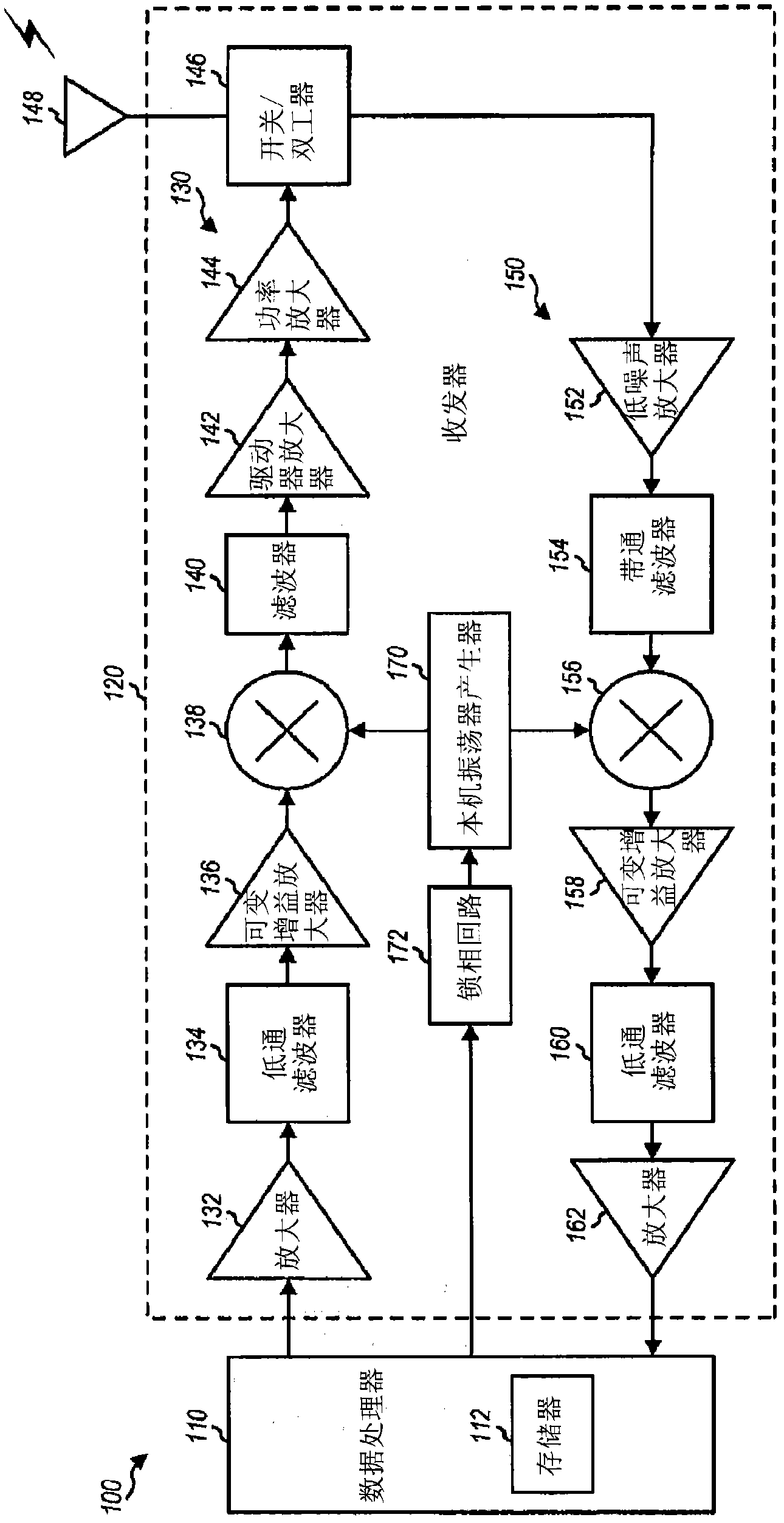 Protection circuit for power amplifier