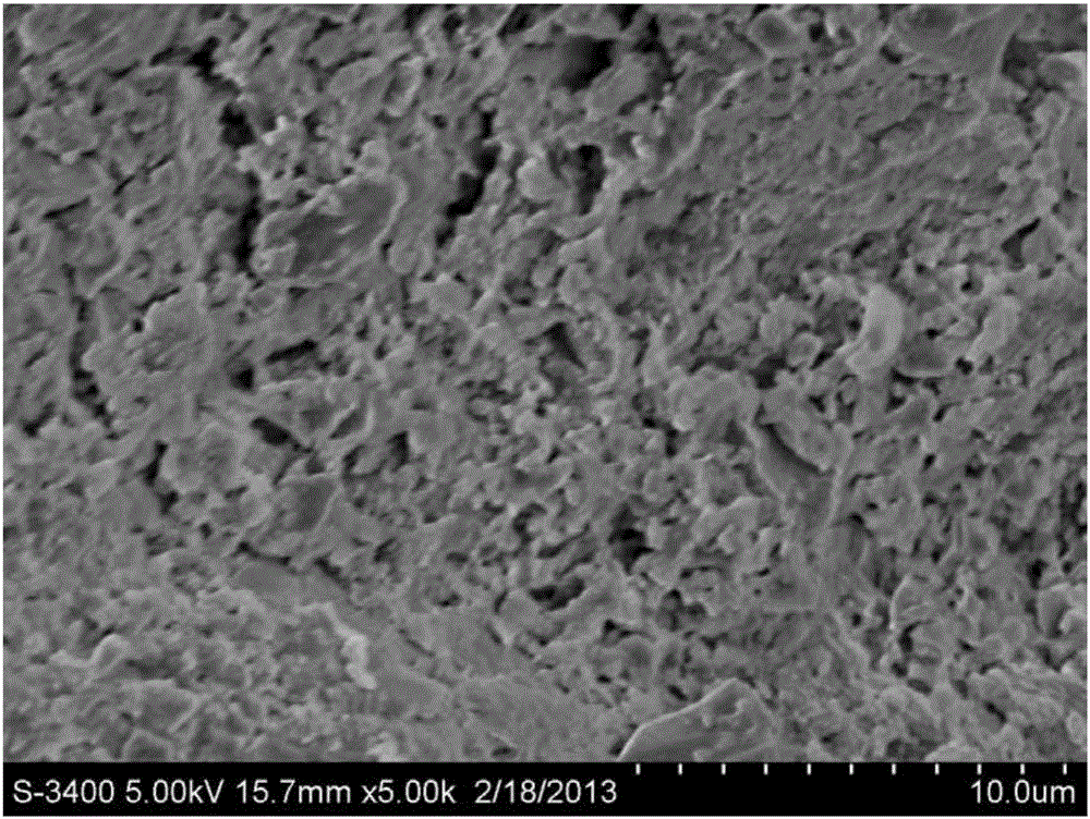 A kind of preparation method and application of the copolymer of epoxy resin and unsaturated resin