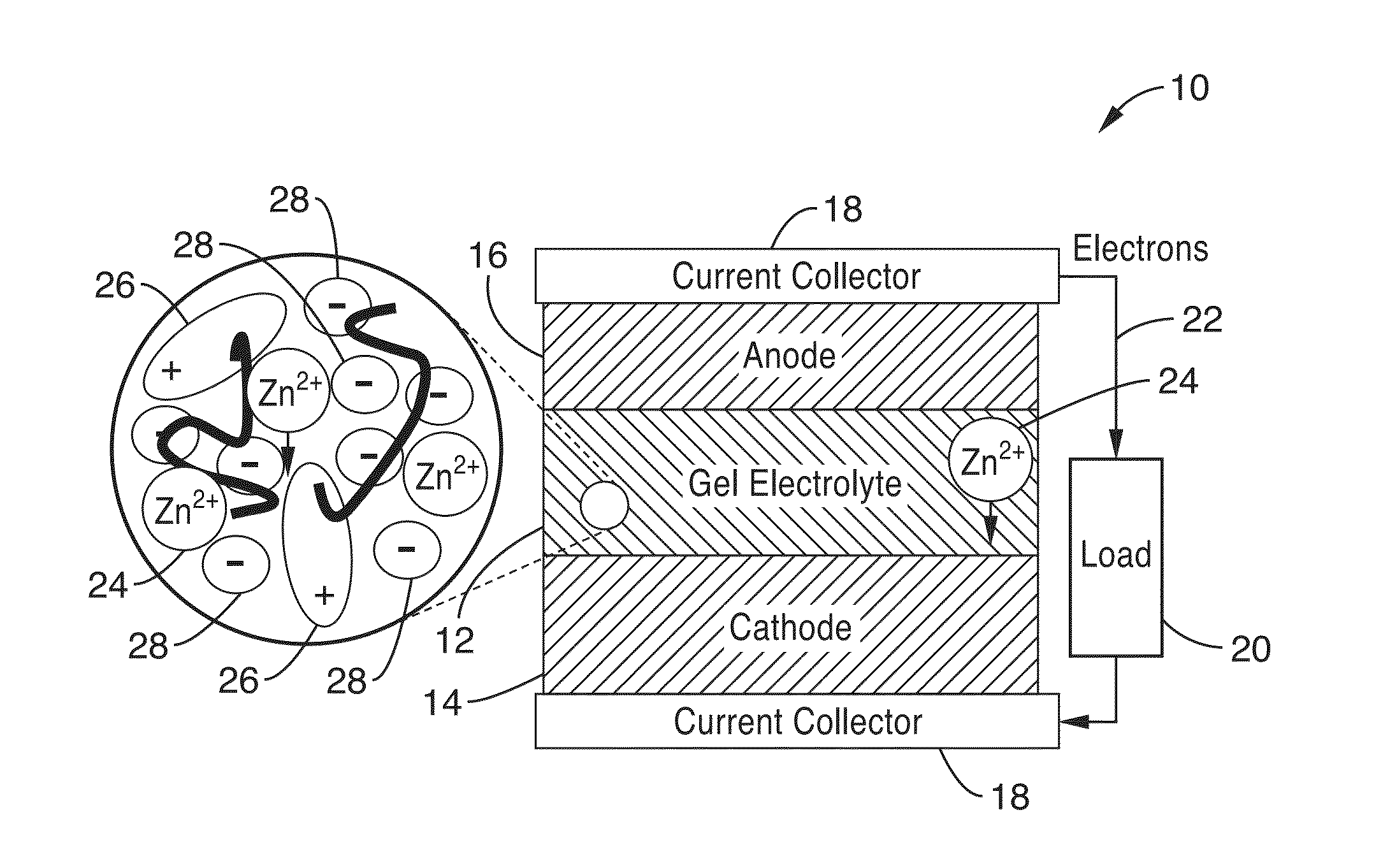 Ionic gel electrolyte, energy storage devices, and methods of manufacture thereof