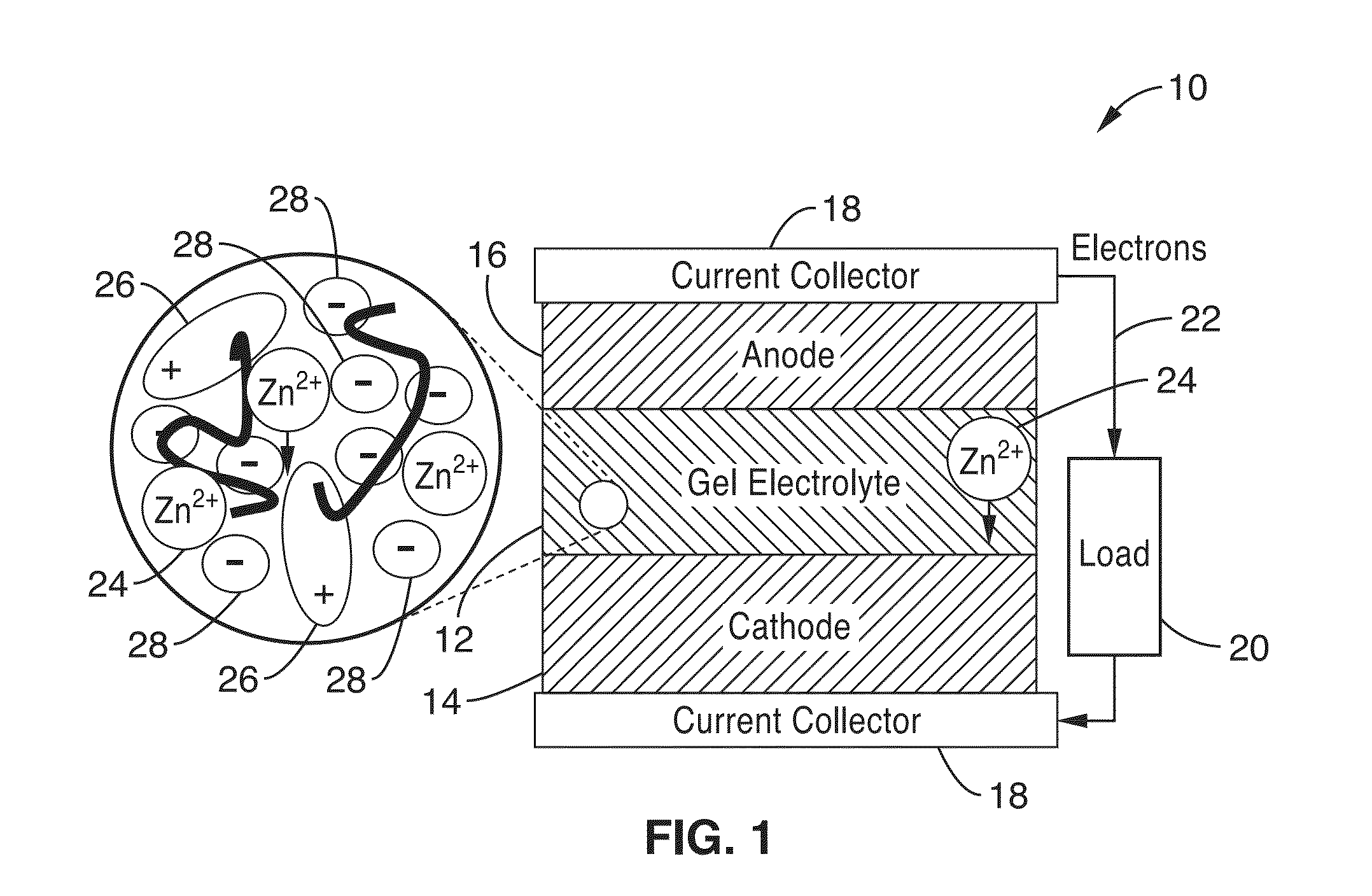 Ionic gel electrolyte, energy storage devices, and methods of manufacture thereof