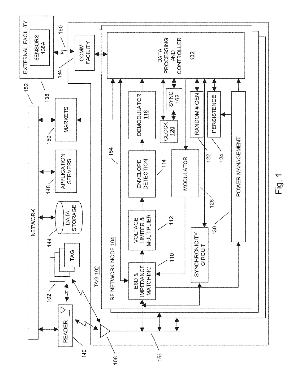 Operating systems for an RFID tag