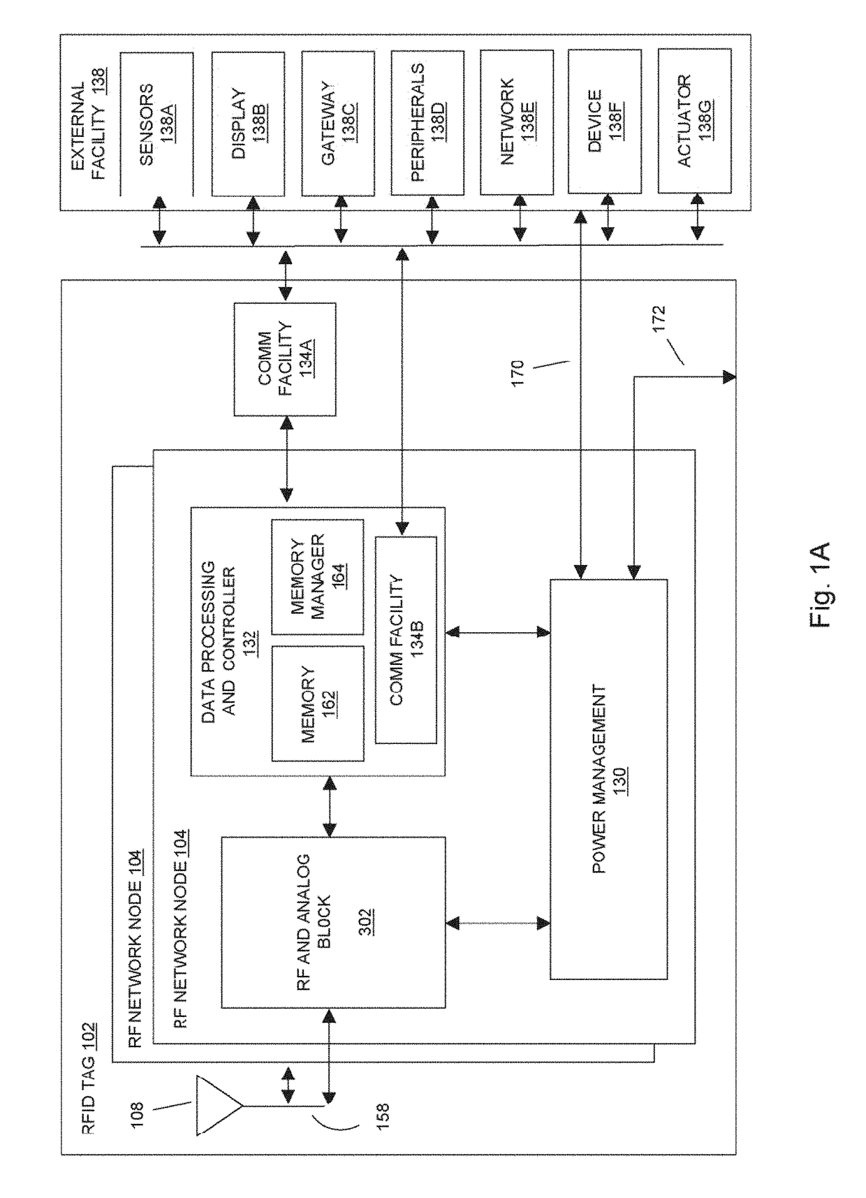 Operating systems for an RFID tag