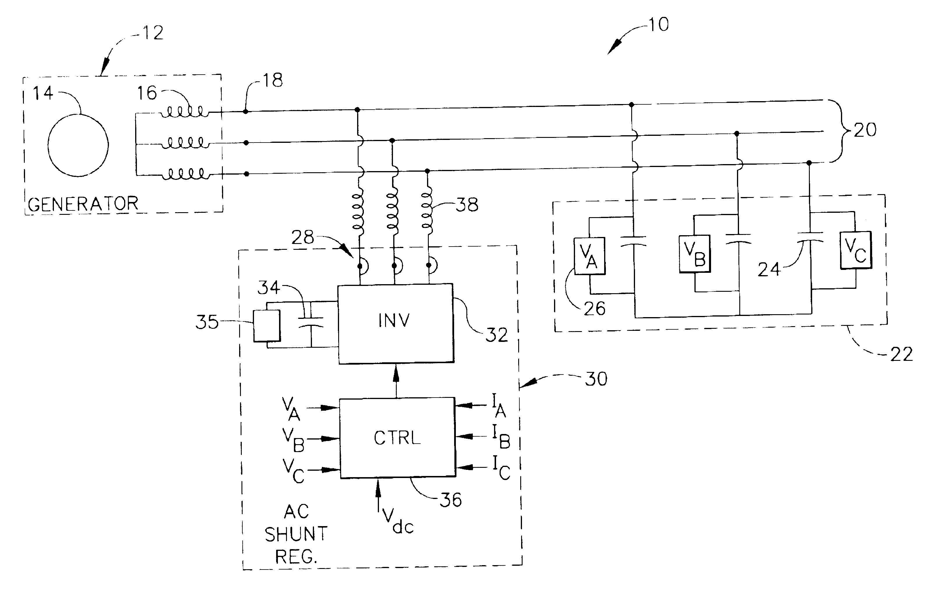 Power generating system including permanent magnet generator and shunt AC regulator