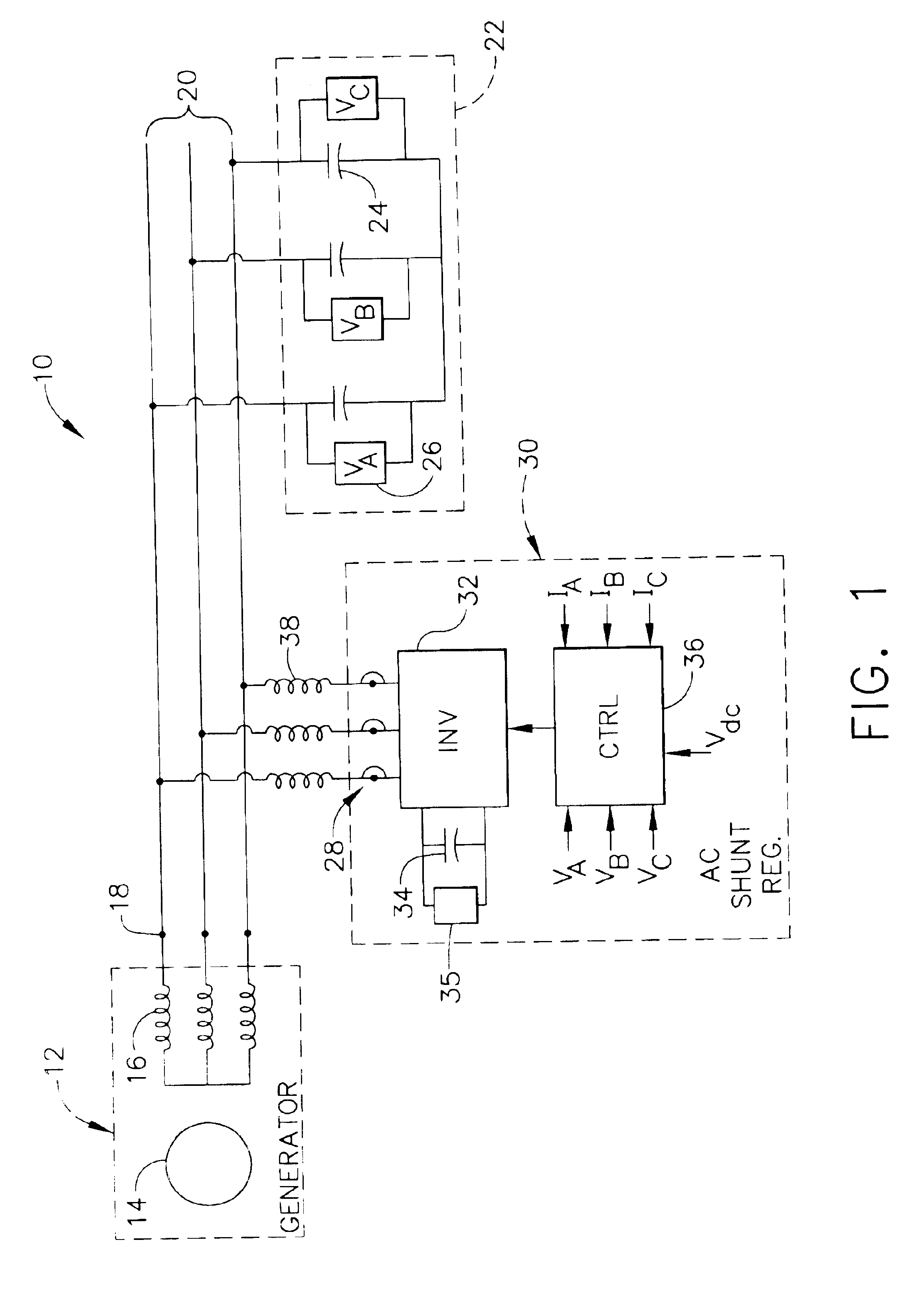 Power generating system including permanent magnet generator and shunt AC regulator