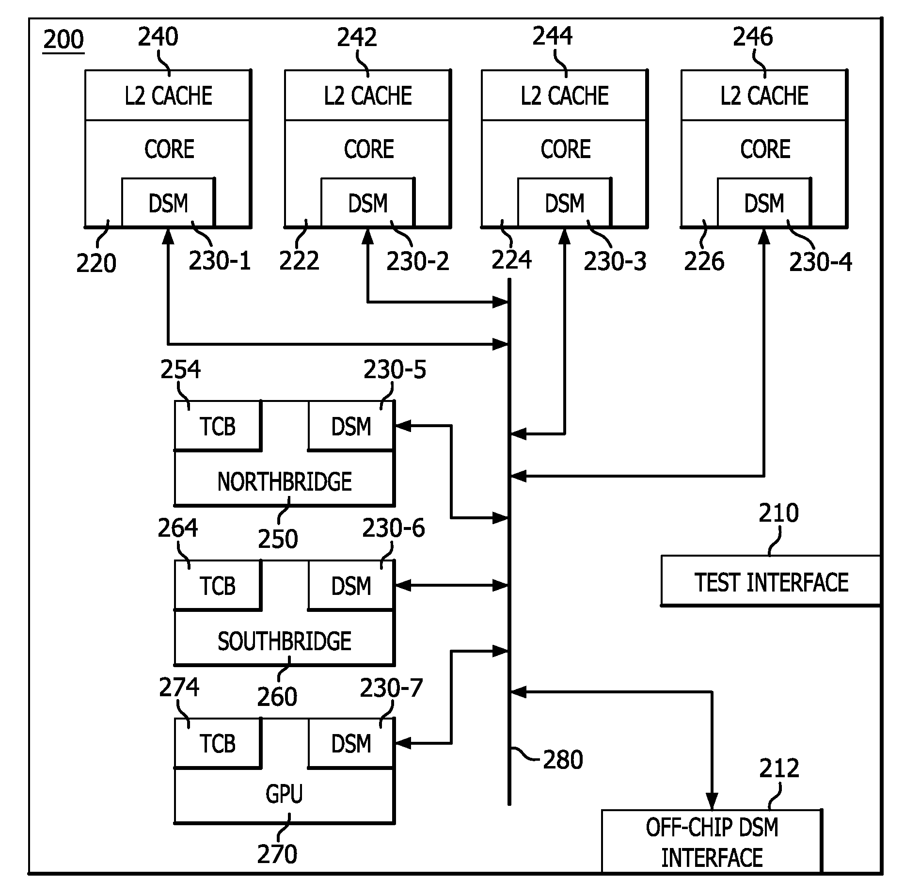 Debug apparatus and methods for dynamically switching power domains