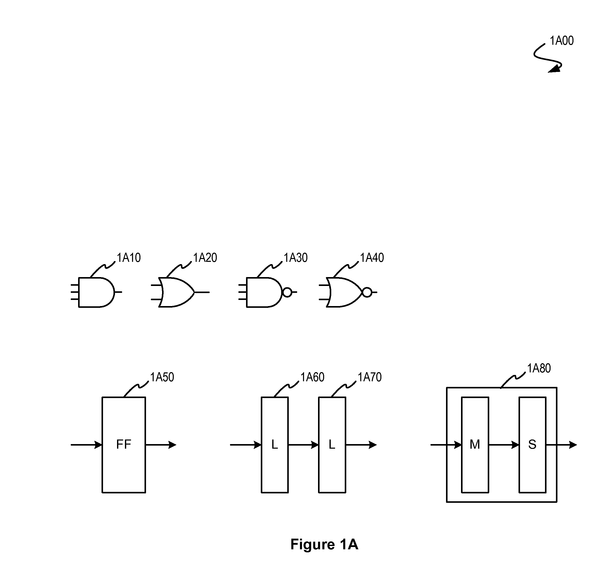 Variability-Aware Asynchronous Scheme for High-Performance Communication Between an Asynchronous Circuit and a Synchronous Circuit