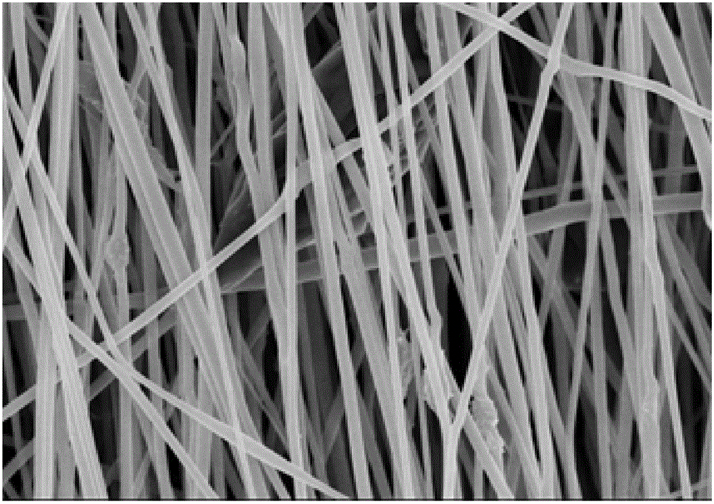 Preparation method and application of stretchable polymer composite material