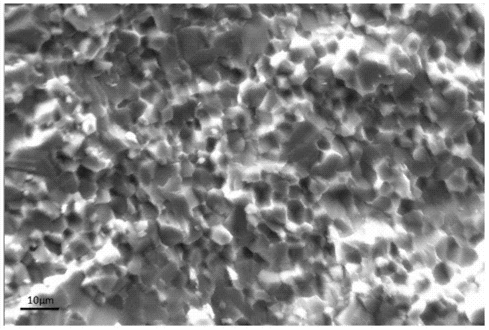 Preparation method of AlN ceramic base plate for microelectronic packaging