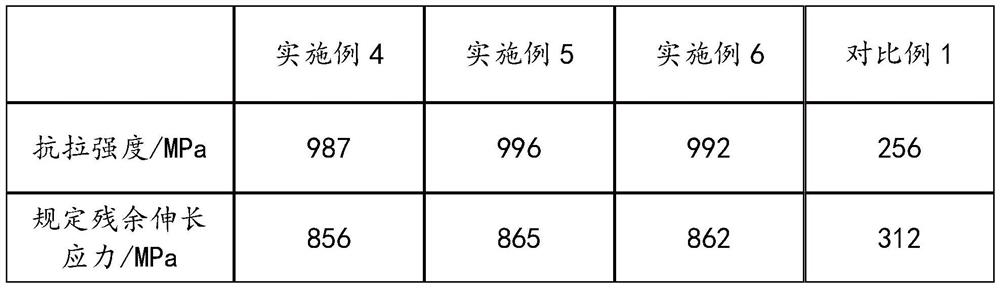 Production method of titanium alloy large-diameter square thin-wall pipe