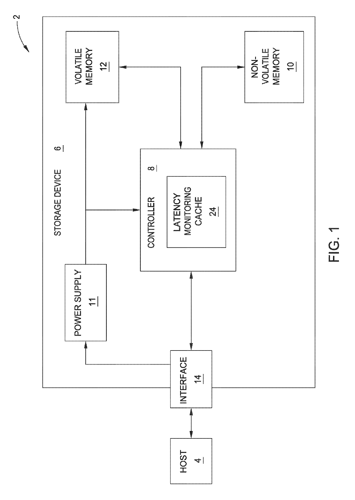 Spin torque layer in side gap for improved field and cross track field gradient