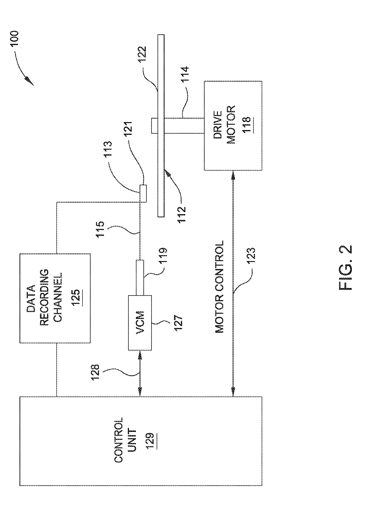 Spin torque layer in side gap for improved field and cross track field gradient