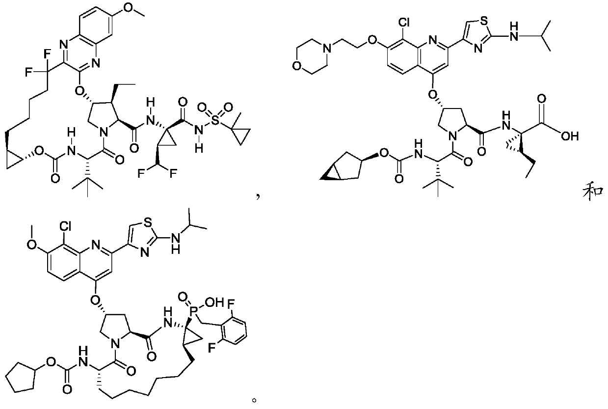 Combination of two antiviral compounds