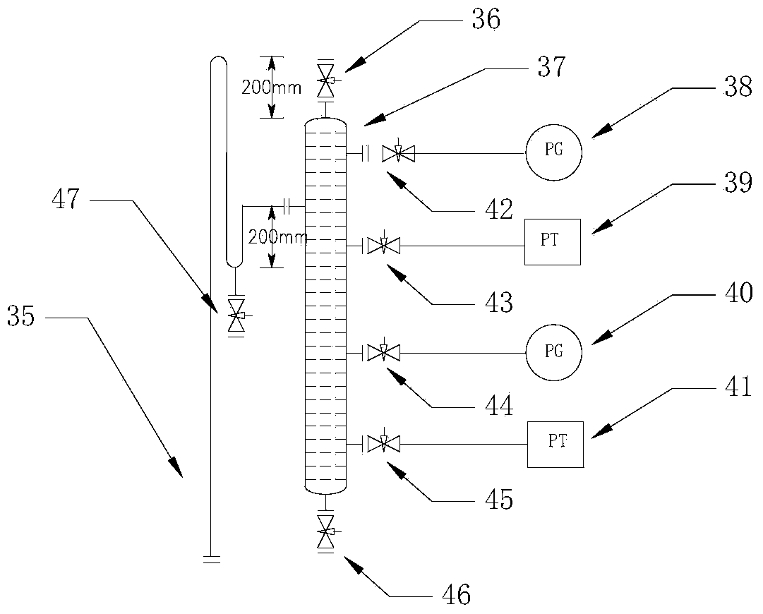 Test device and test method for testing delivery capacity of steam security valve