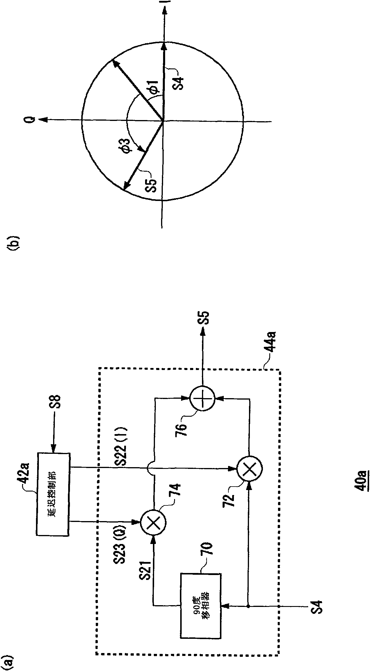 Clock data recovery circuit, method and test device utilizing them