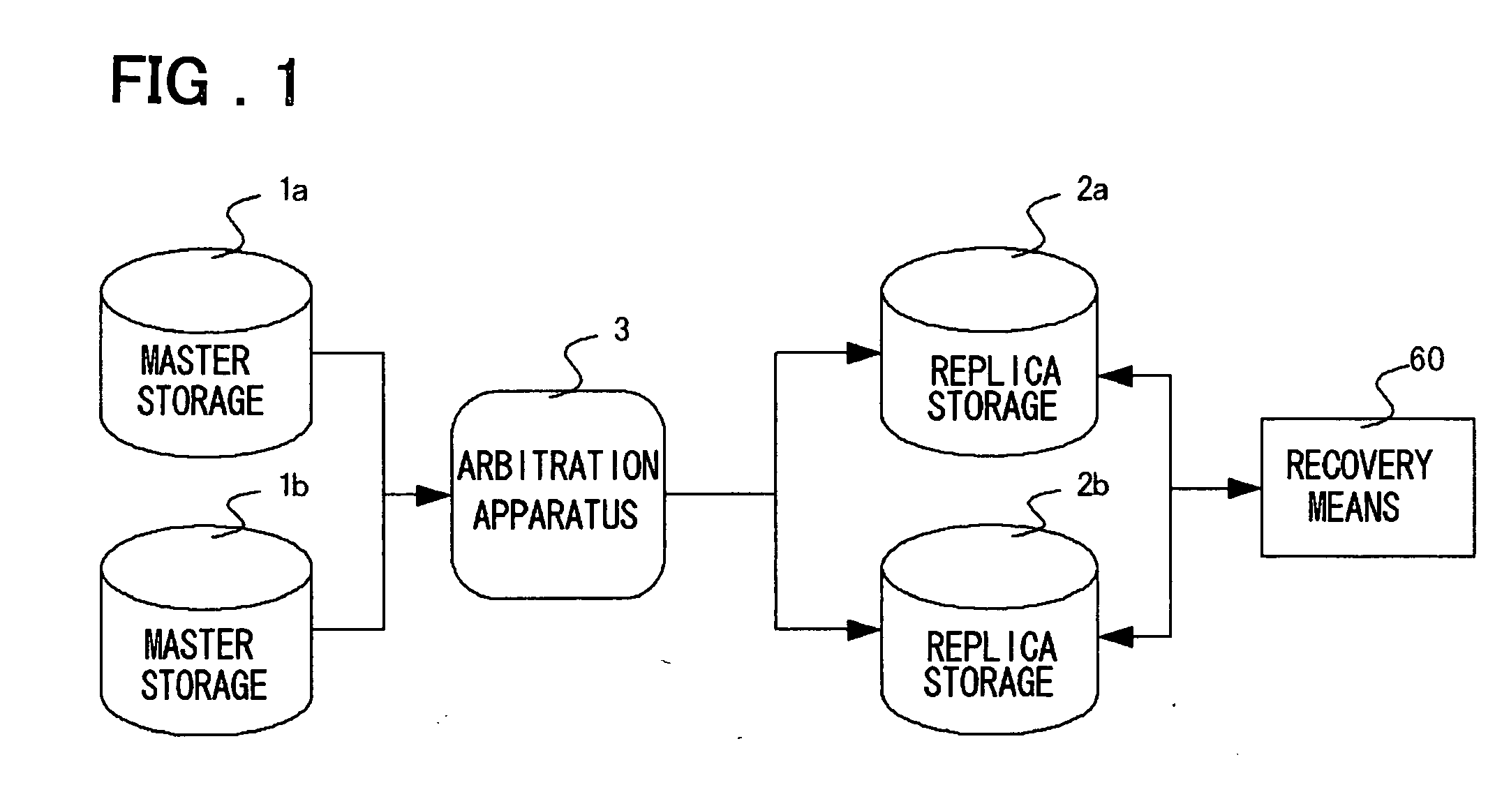 Replication arbitration apparatus, method and program